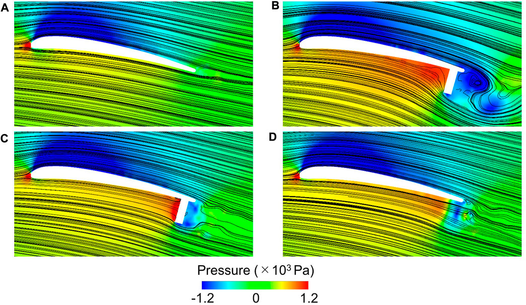 Frontiers | Characterization of the low-noise drone propeller with